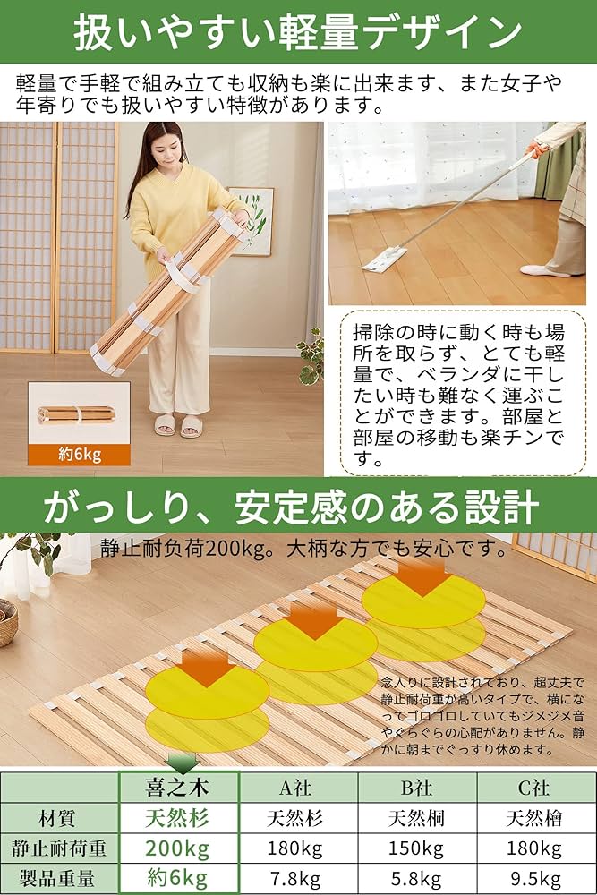 Amazon｜喜之木 すのこベッド 折りたたみ シングル スノコベッド